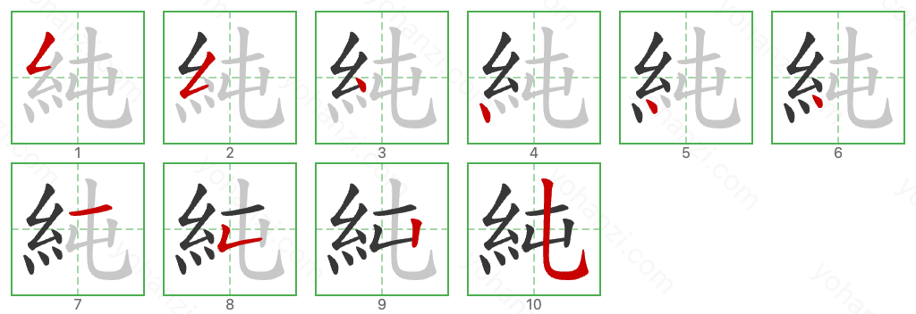 純 Stroke Order Diagrams