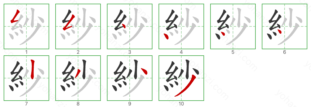 紗 Stroke Order Diagrams