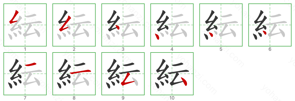 紜 Stroke Order Diagrams