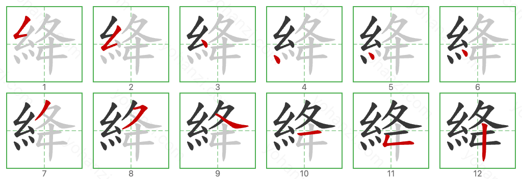 絳 Stroke Order Diagrams