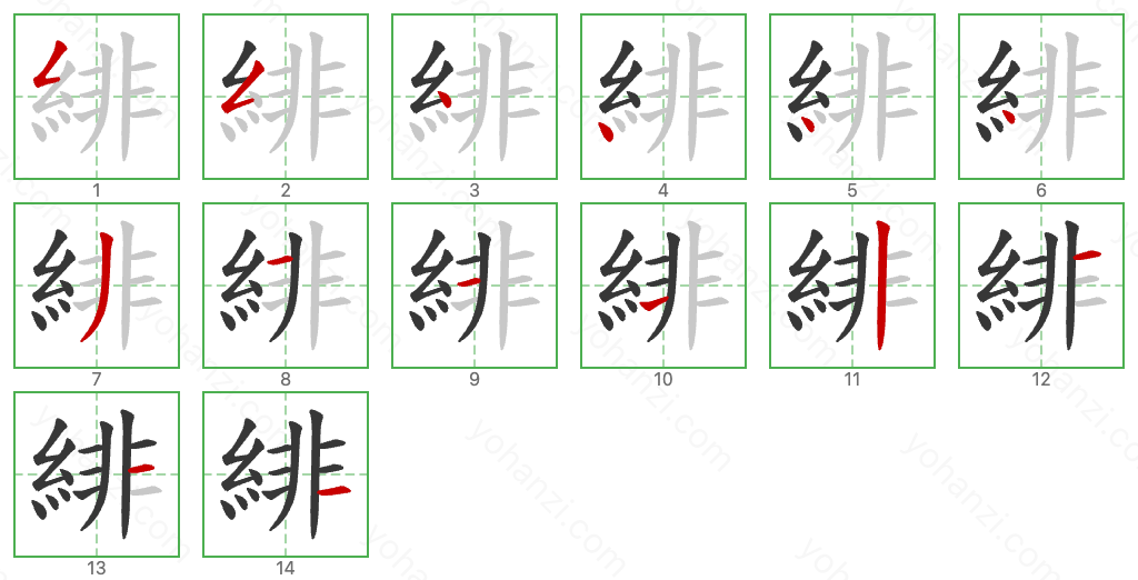 緋 Stroke Order Diagrams