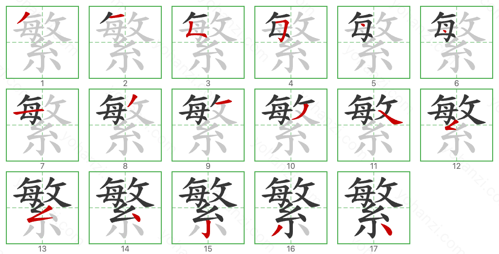 繁 Stroke Order Diagrams