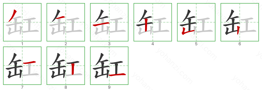 缸 Stroke Order Diagrams