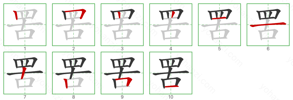 罟 Stroke Order Diagrams