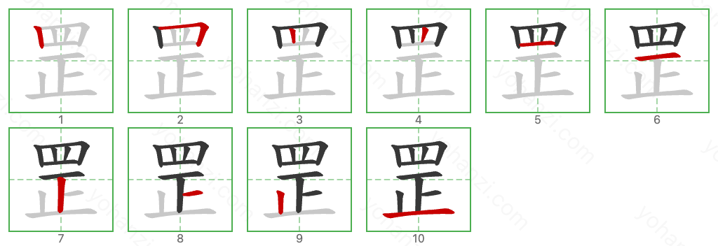 罡 Stroke Order Diagrams