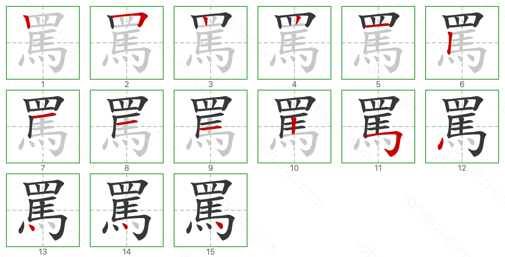 罵 Stroke Order Diagrams