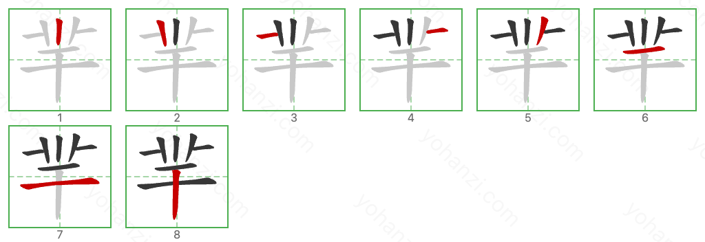 羋 Stroke Order Diagrams