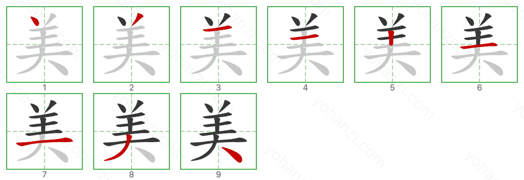 美 Stroke Order Diagrams