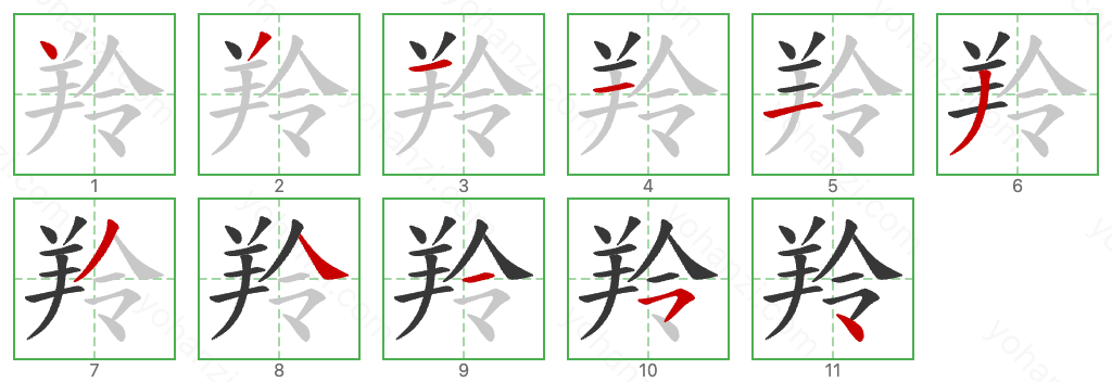 羚 Stroke Order Diagrams