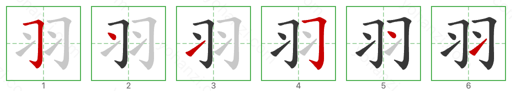 羽 Stroke Order Diagrams