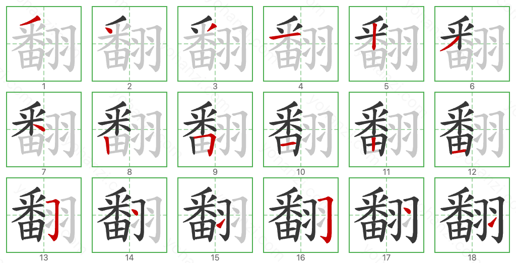 翻 Stroke Order Diagrams