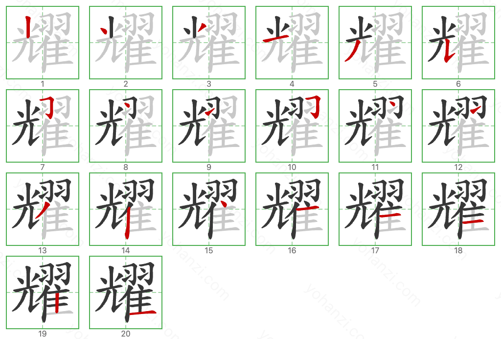 耀 Stroke Order Diagrams