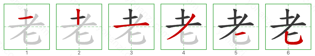 老 Stroke Order Diagrams