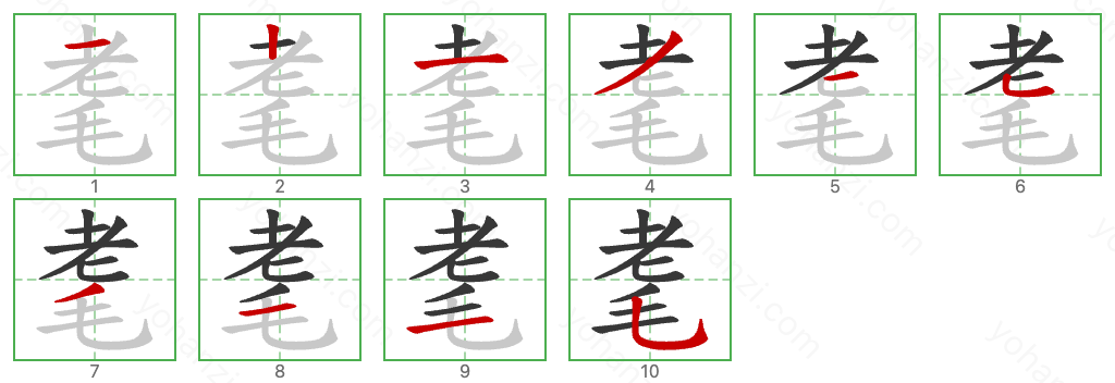 耄 Stroke Order Diagrams