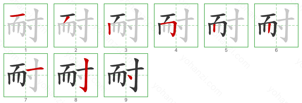 耐 Stroke Order Diagrams