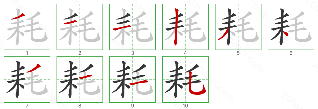 耗 Stroke Order Diagrams