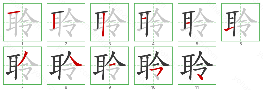 聆 Stroke Order Diagrams