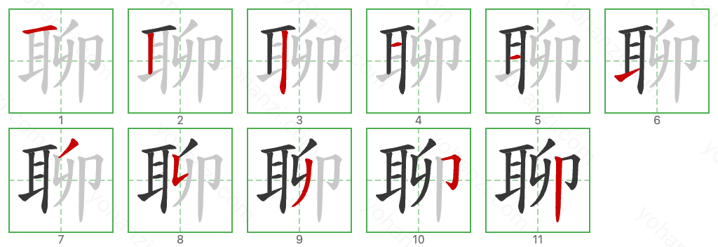 聊 Stroke Order Diagrams