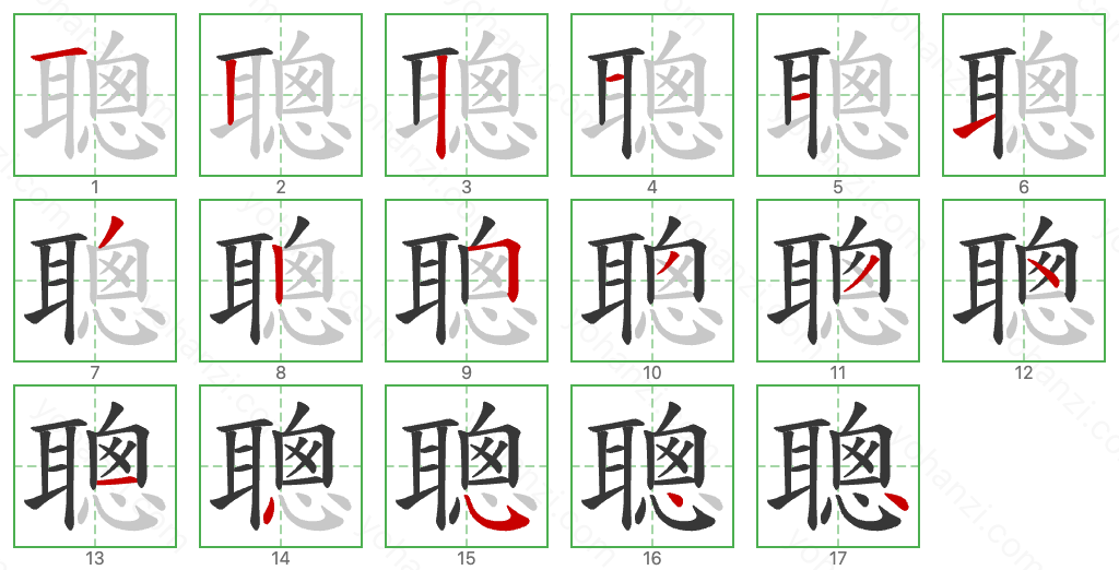 聰 Stroke Order Diagrams