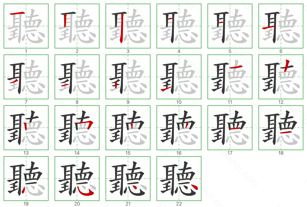 聽 Stroke Order Diagrams