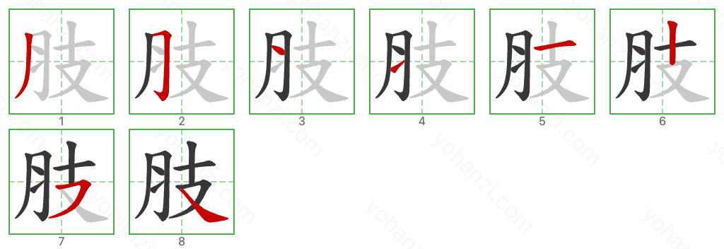 肢 Stroke Order Diagrams