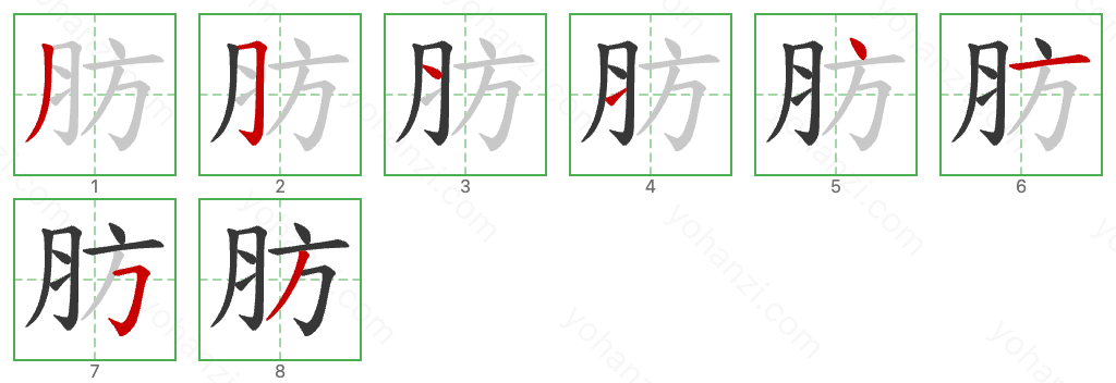 肪 Stroke Order Diagrams