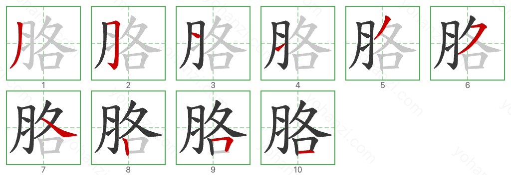 胳 Stroke Order Diagrams