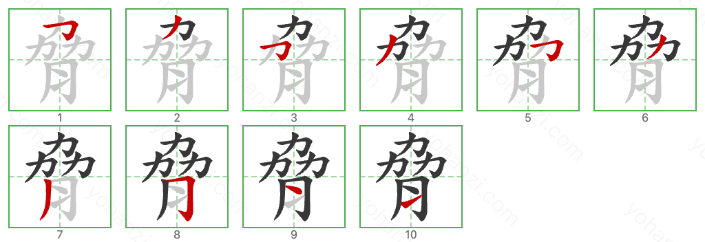 脅 Stroke Order Diagrams