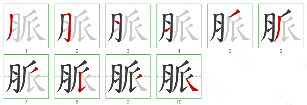 脈 Stroke Order Diagrams