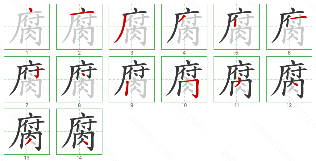 腐 Stroke Order Diagrams