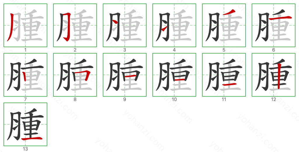 腫 Stroke Order Diagrams