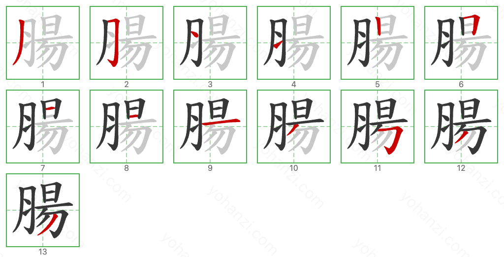 腸 Stroke Order Diagrams