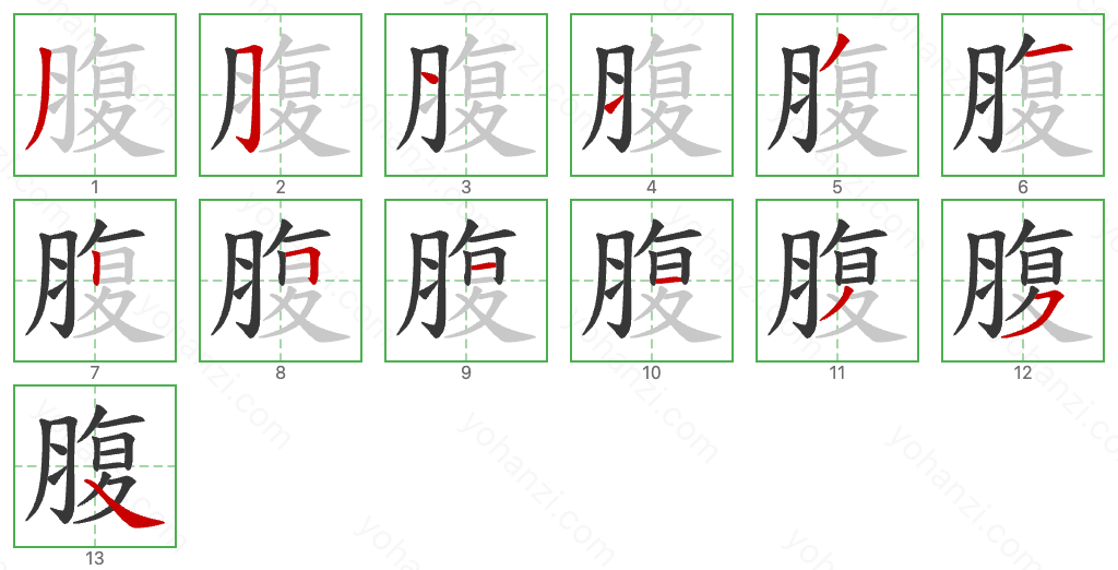 腹 Stroke Order Diagrams