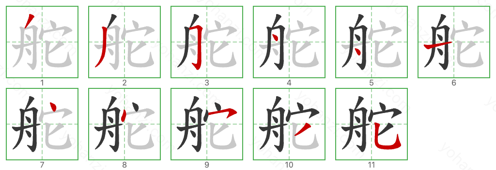 舵 Stroke Order Diagrams