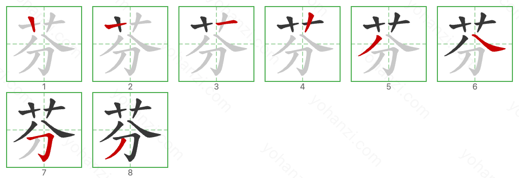 芬 Stroke Order Diagrams