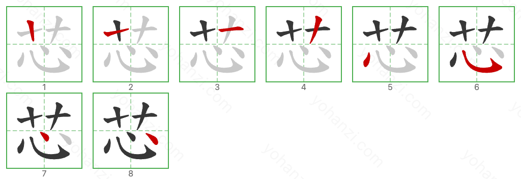 芯 Stroke Order Diagrams