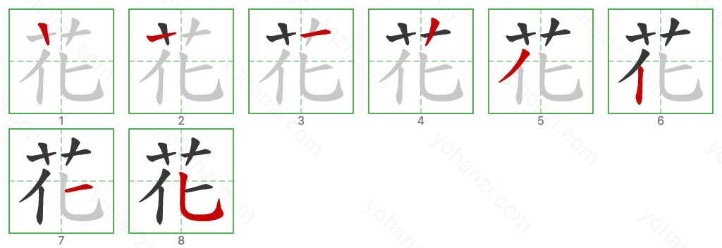 花 Stroke Order Diagrams