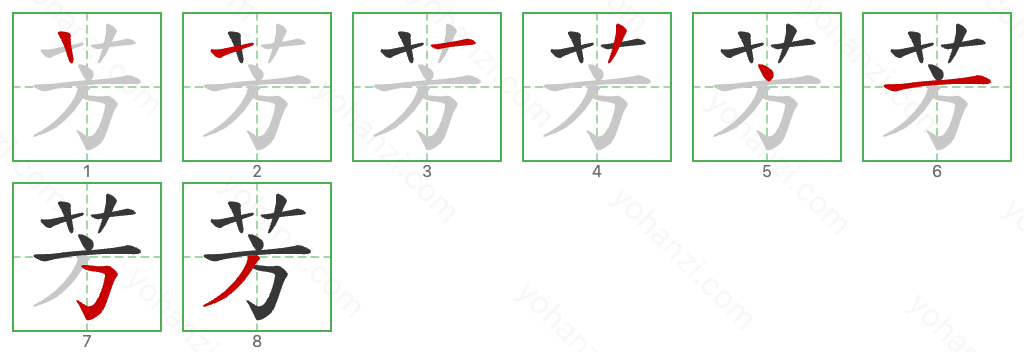 芳 Stroke Order Diagrams