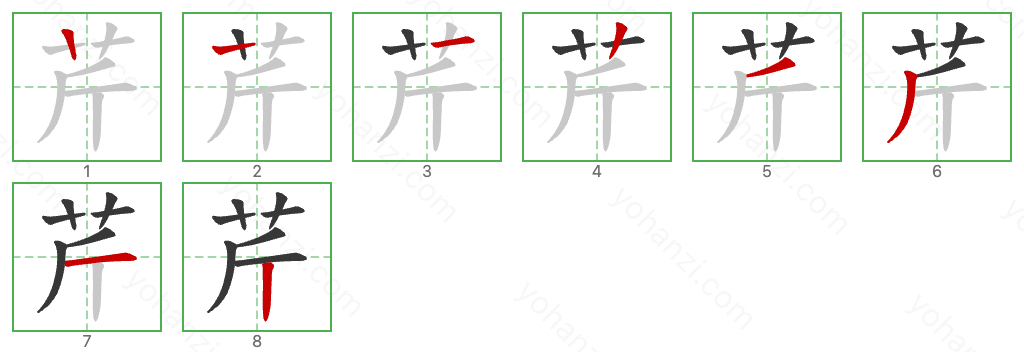 芹 Stroke Order Diagrams