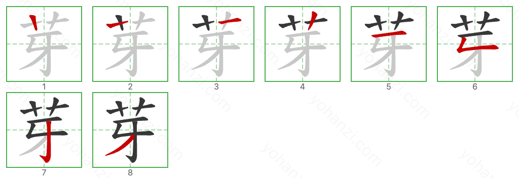 芽 Stroke Order Diagrams