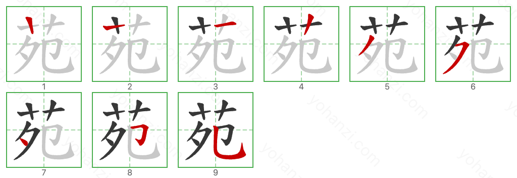 苑 Stroke Order Diagrams