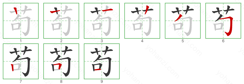 苟 Stroke Order Diagrams