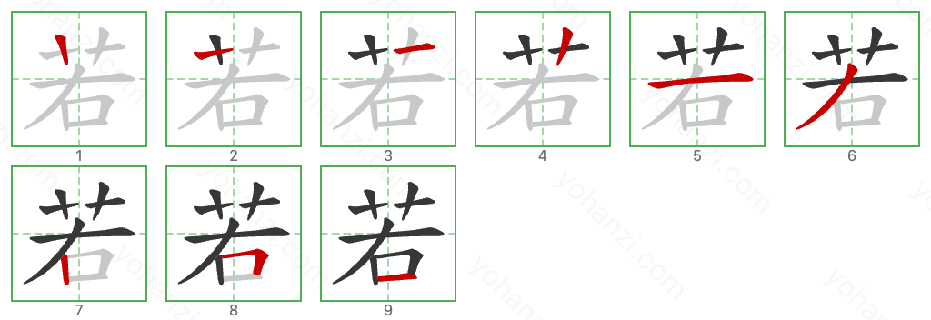 若 Stroke Order Diagrams