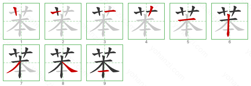 苯 Stroke Order Diagrams