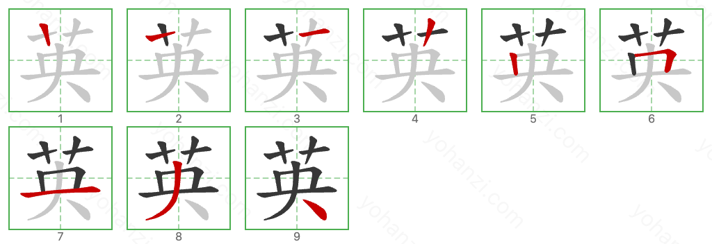 英 Stroke Order Diagrams