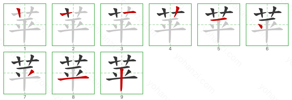 苹 Stroke Order Diagrams