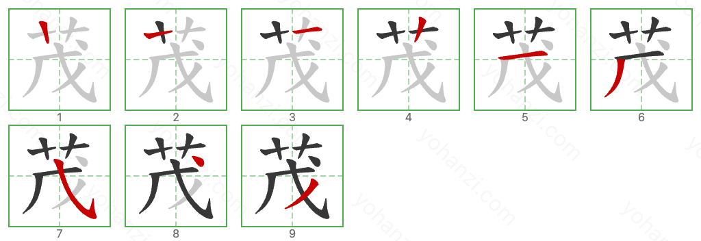 茂 Stroke Order Diagrams