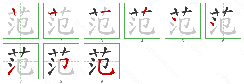 范 Stroke Order Diagrams