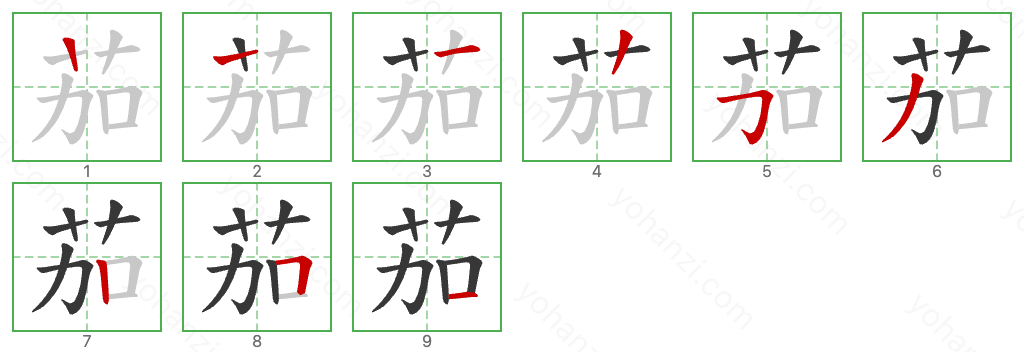 茄 Stroke Order Diagrams