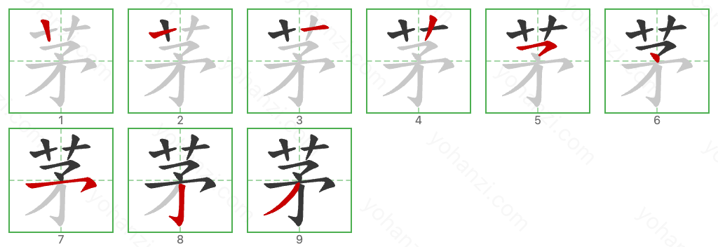 茅 Stroke Order Diagrams